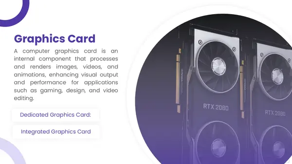 Graphics Card