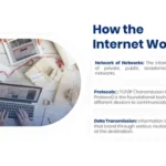 How Internet Works