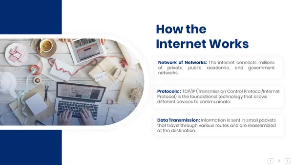 How Internet Works