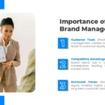 Importance of Brand Management
