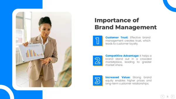 Importance of Brand Management
