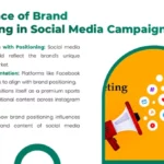 Importance of Brand Positioning in Social Media Campaigns