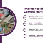 Importance of Content Marketing