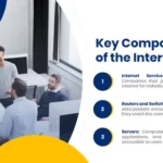 Key Components of the Internet