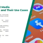 Key Social Media Platforms and Their Use Case