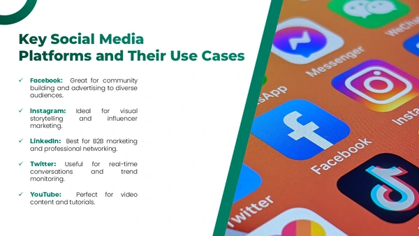 Key Social Media Platforms and Their Use Case