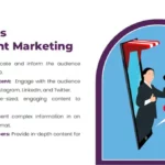 Key Types of Content Marketing