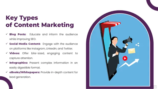 Key Types of Content Marketing