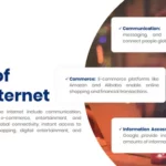 Major Uses of Internet