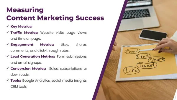 Measuring content marketing success