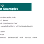 Positioning Statement Examples