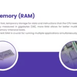 RAM