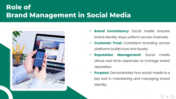 Role of Brand Management in Social Media