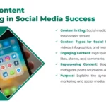 Role of Content Marketing in Social Media Success