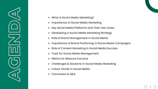 Social Media Marketing Presentation Template
