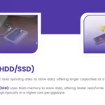 Storage Devices