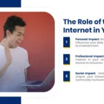 The Role of Internet in Your Life