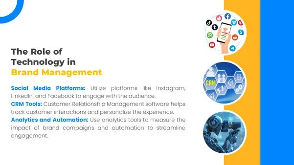 The Role of Technology in Brand Management