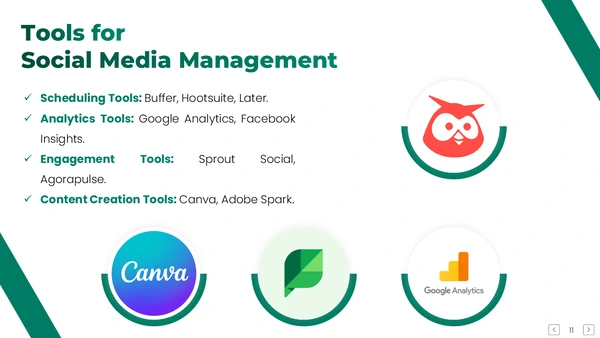 Tools for Social Media Management