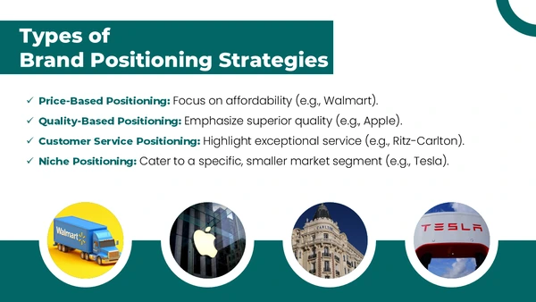 Types of Brand Positioning Strategies