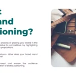 What is Brand Positioning