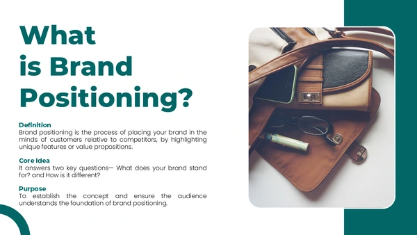 What is Brand Positioning